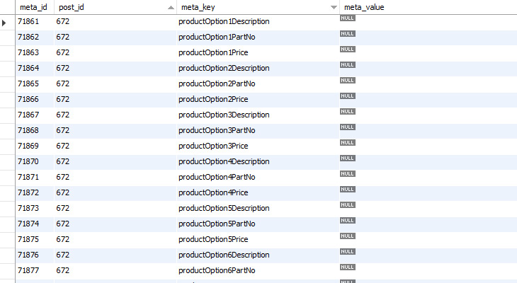 wp-unused-fields-db